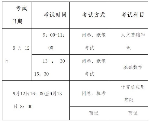 2020年河北电大成人单招石家庄地区考试通知