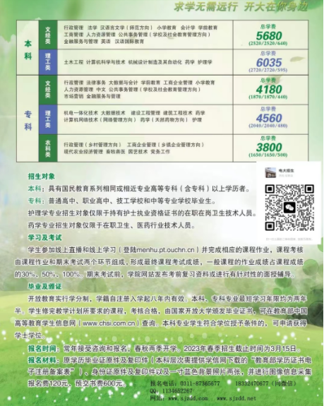 石家庄广播电视大学本科专业介绍