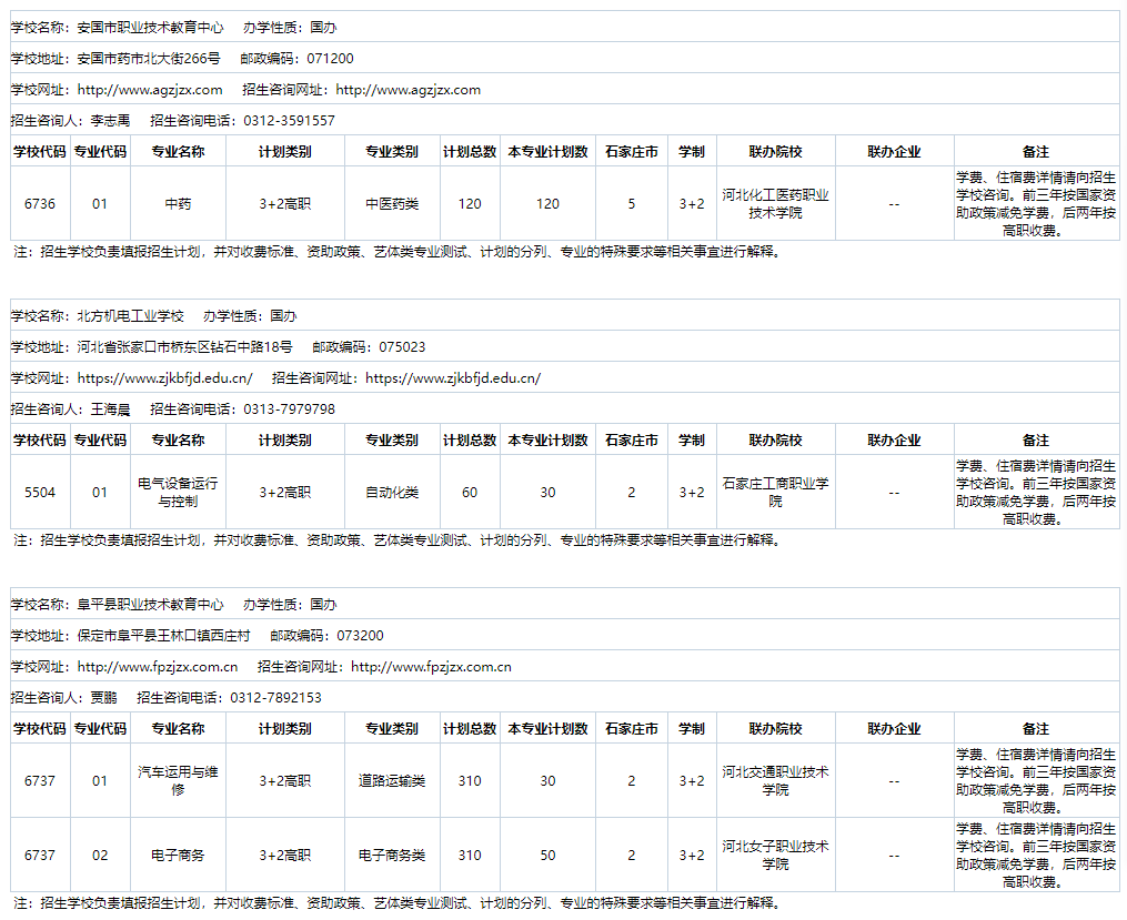 2024年河北省3+2院校名单及招生专业