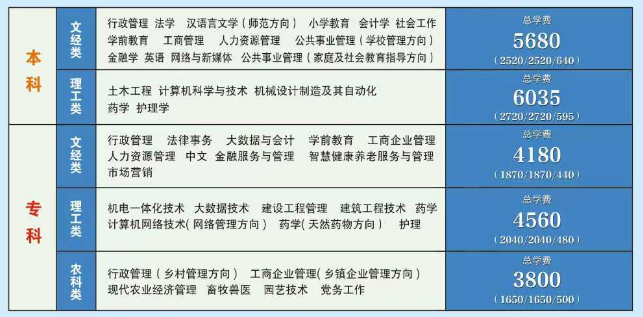 国开专业.png