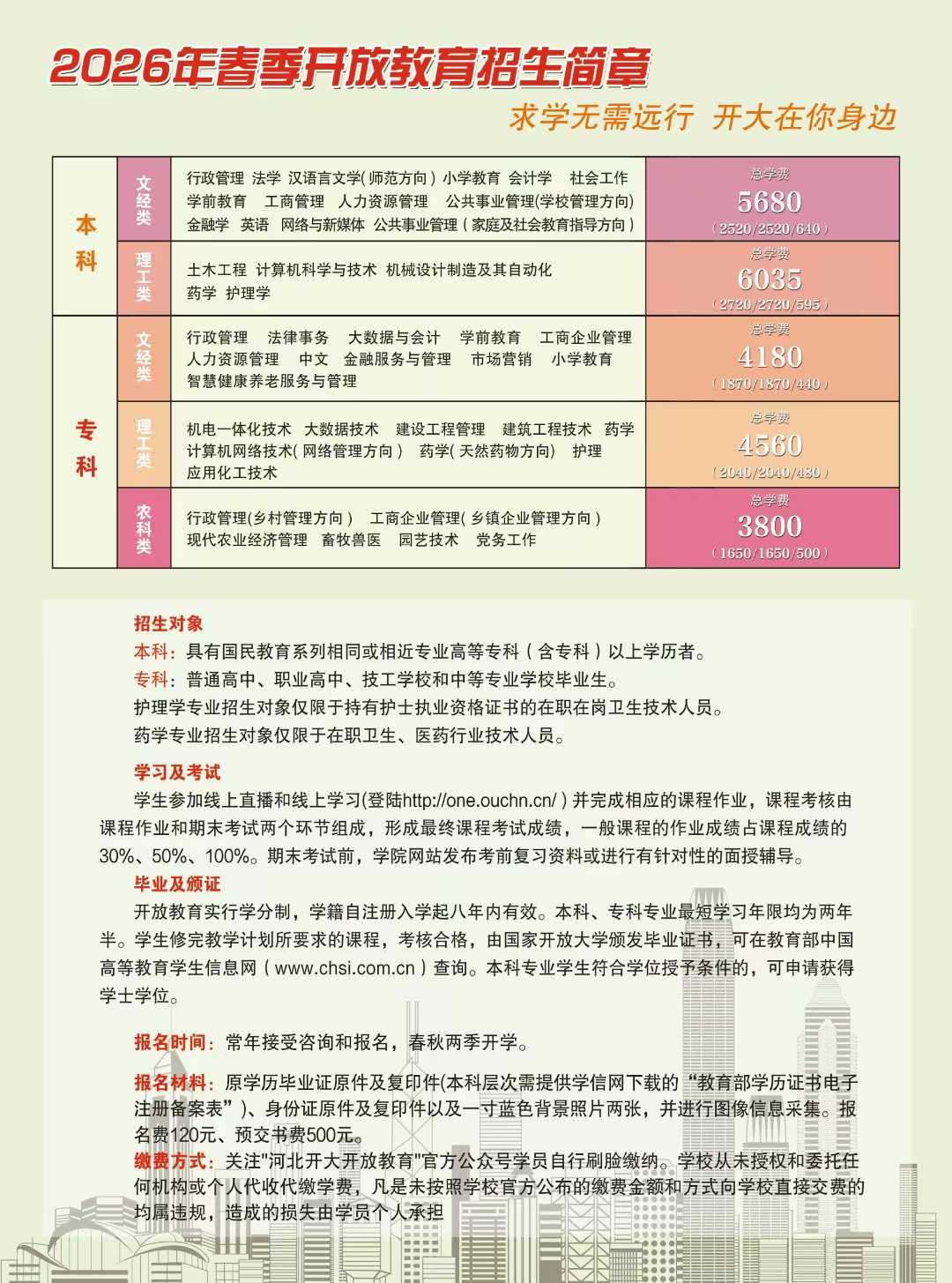 河北开放大学2026年招生简章.jpg 河北开放大学2026年招生简章.jpg